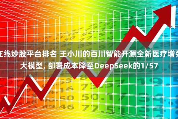 在线炒股平台排名 王小川的百川智能开源全新医疗增强大模型, 部署成本降至DeepSeek的1/57